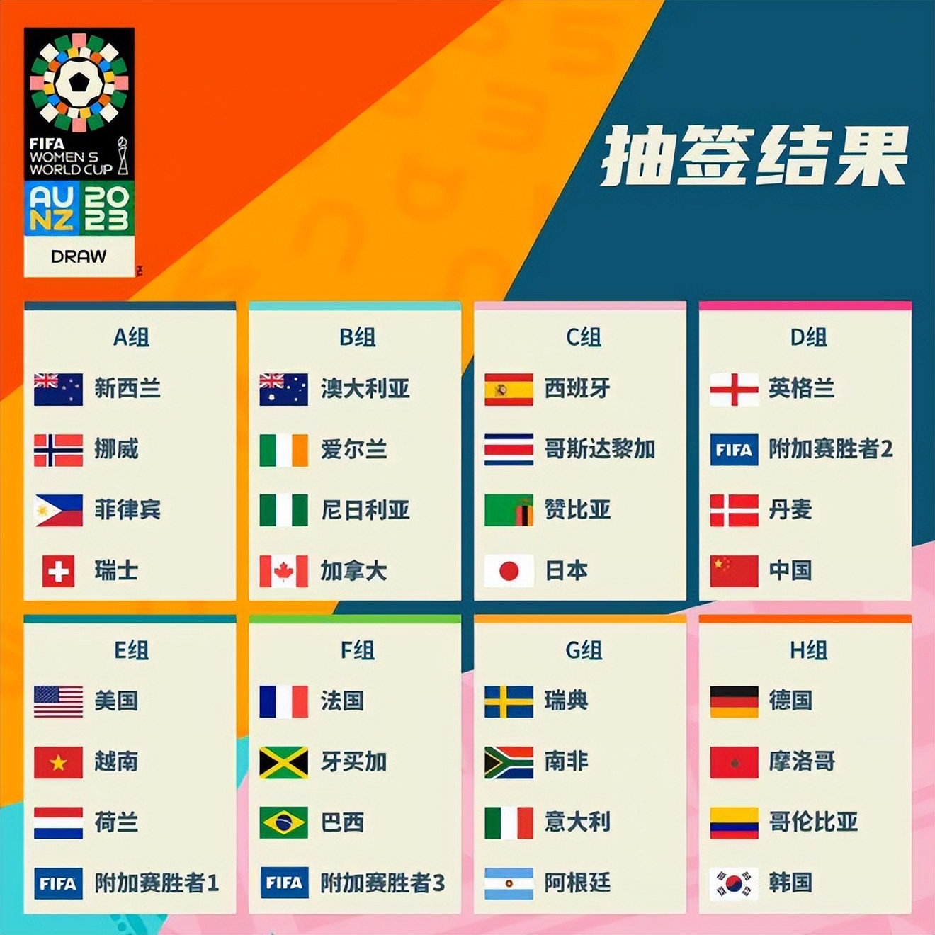 为他的